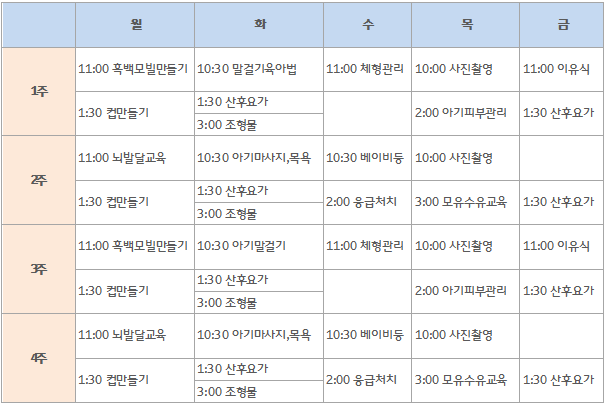 ��õ ���̺� ���������� ���α׷�